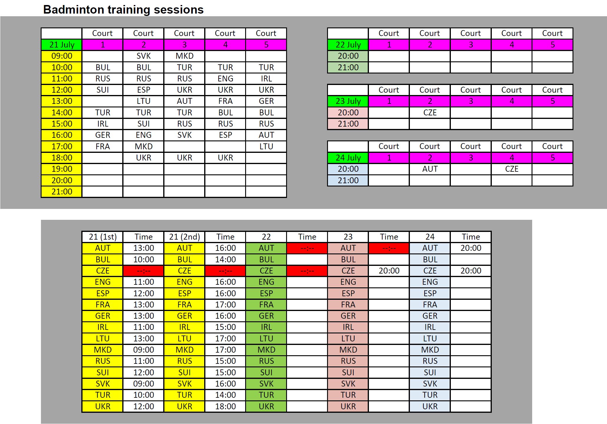 Training schedule